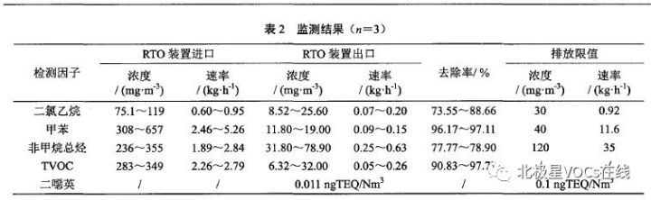 //mp.weixin.qq.com/s?src=11&timestamp=1513513438&ver=580&signature=6KV42fFn-va*MhHnZya7JLT5uKTxXh8QL*GsF3w9lK9pThbBjYR7zOt8BAhZTiqTp4AviqNLlC2EbyHOUyPYOOo1EM*g99nLm5VnVrDgE63XFfjpeRptyn34mZub7oZs&new=1