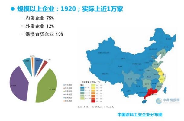 RTO焚烧炉,蓄热式焚烧炉