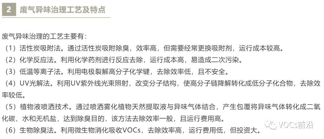 RTO,RTO焚烧炉,蓄热式焚烧炉