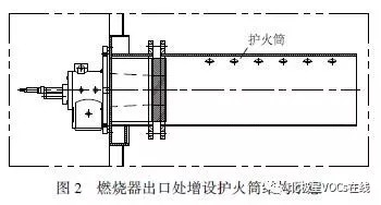 RTO,RTO焚烧炉,蓄热式焚烧炉