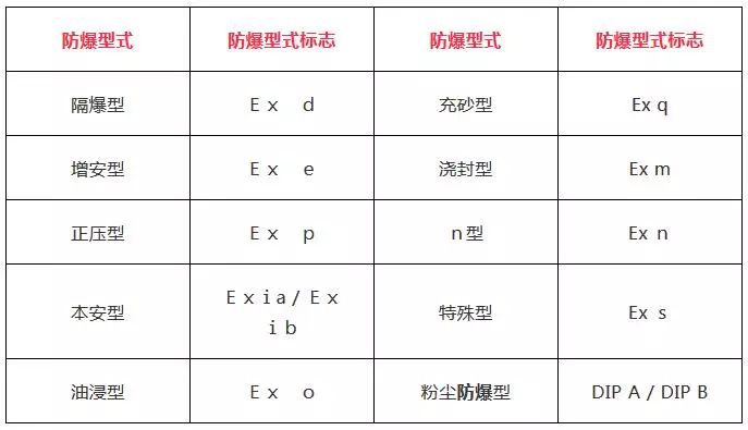 RTO,RTO焚烧炉,蓄热式焚烧炉