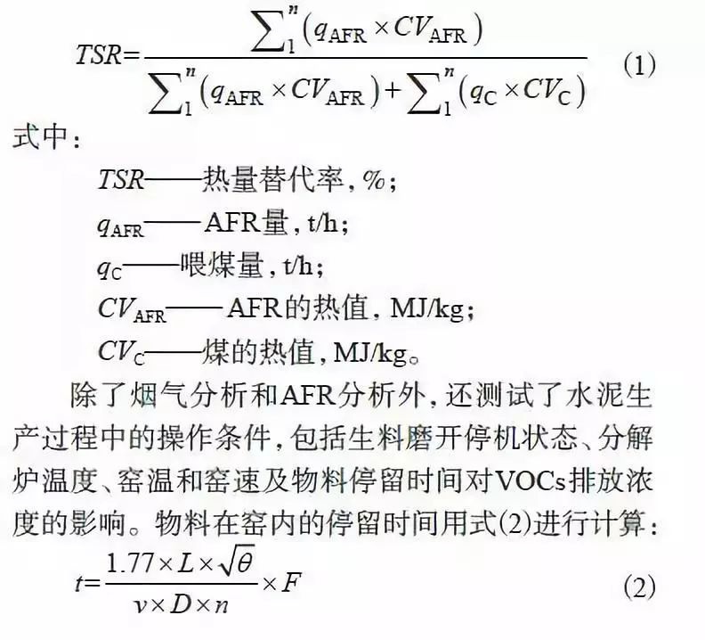 RTO,RTO焚烧炉,蓄热式焚烧炉