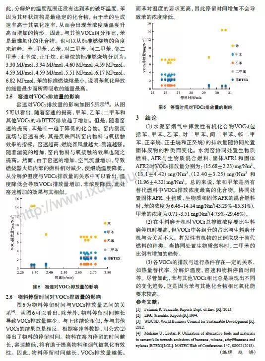 RTO,RTO焚烧炉,蓄热式焚烧炉