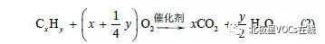 RTO,RTO焚烧炉,蓄热式焚烧炉