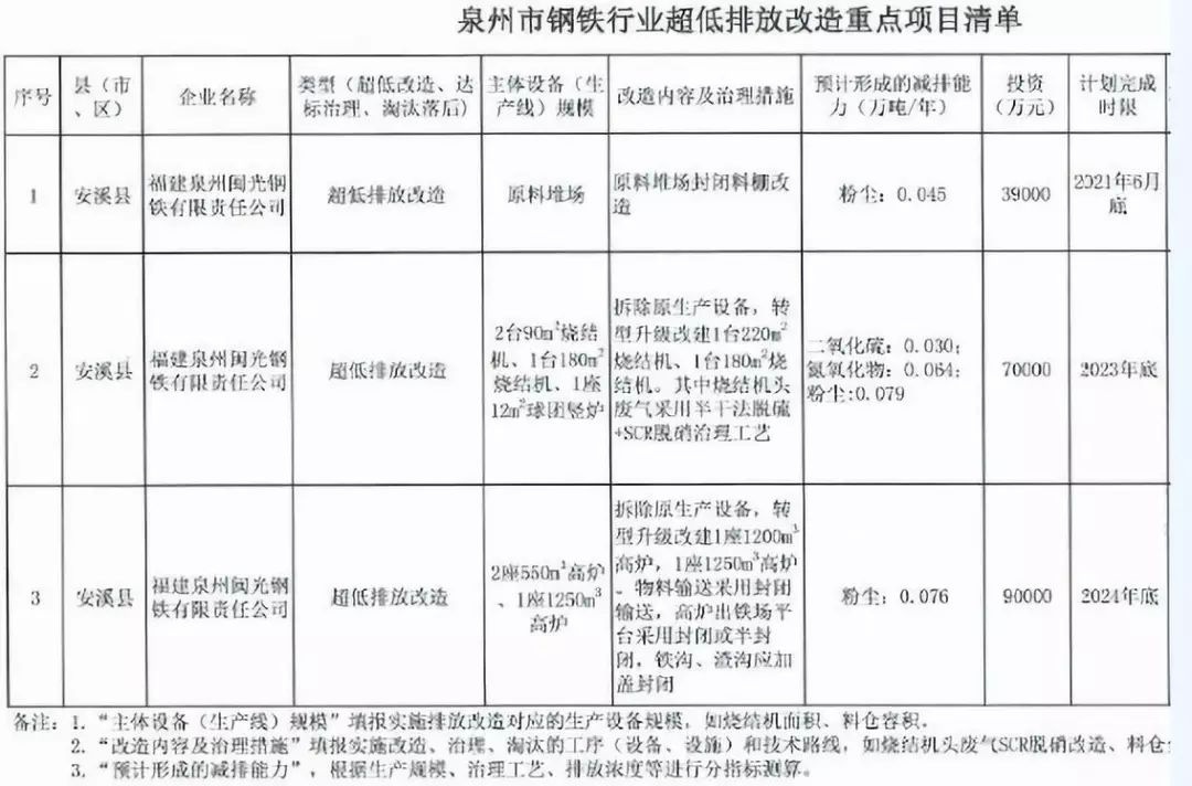 RTO,RTO焚烧炉,蓄热式焚烧炉 RTO,RTO焚烧炉,蓄热式焚烧炉