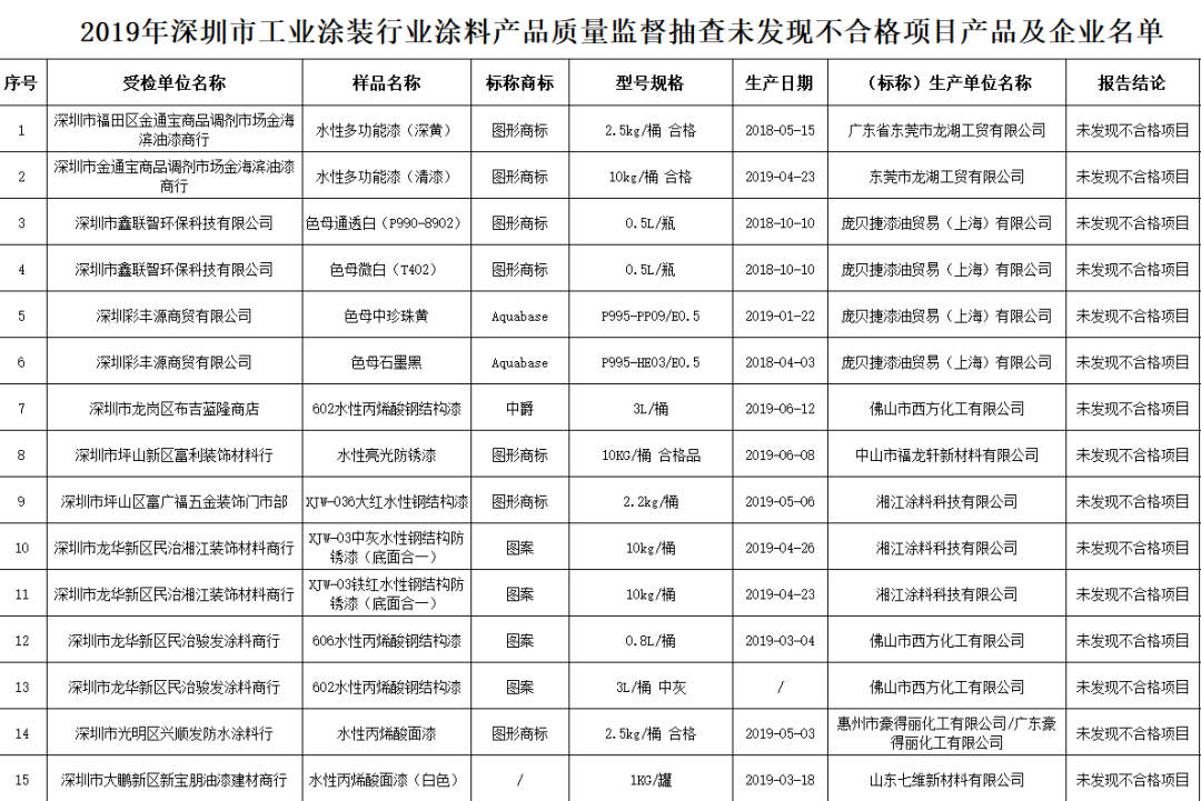 RTO,RTO焚烧炉,蓄热式焚烧炉
