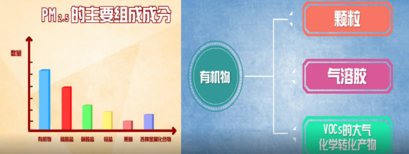 RTO,RTO焚烧炉,蓄热式焚烧炉