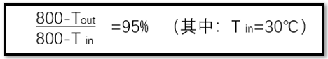 RTO,RCO,RTO焚烧炉,蓄热式焚烧炉