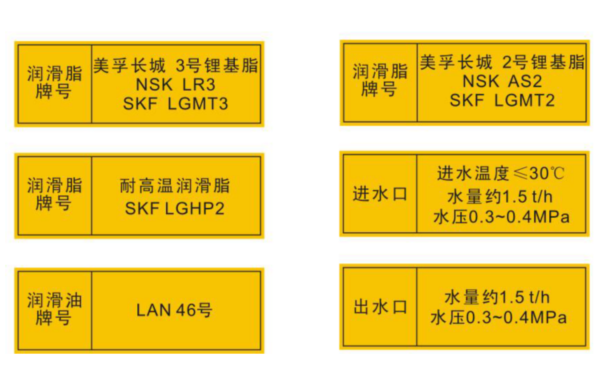 RTO,RCO,RTO焚烧炉,蓄热式焚烧炉