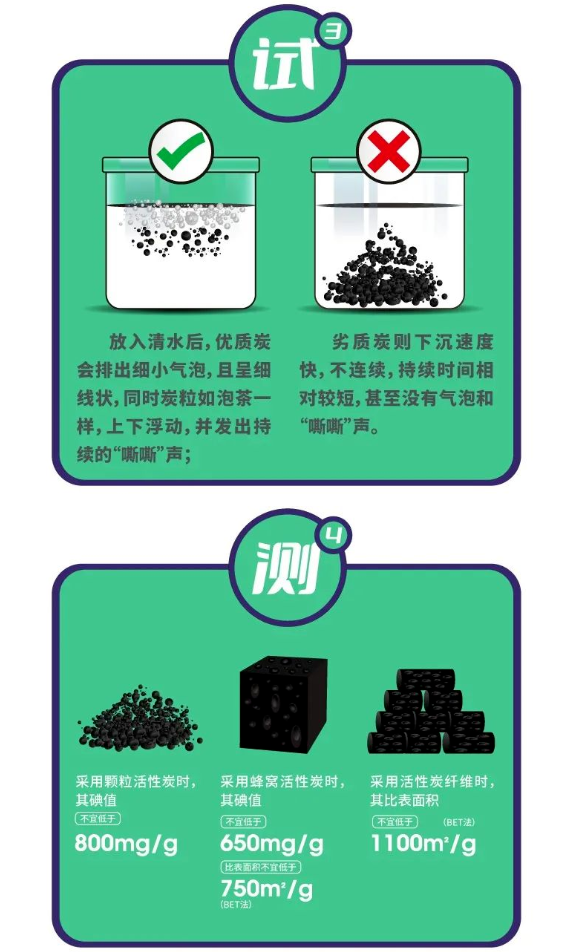 RTO,RCO,RTO焚烧炉,蓄热式焚烧炉