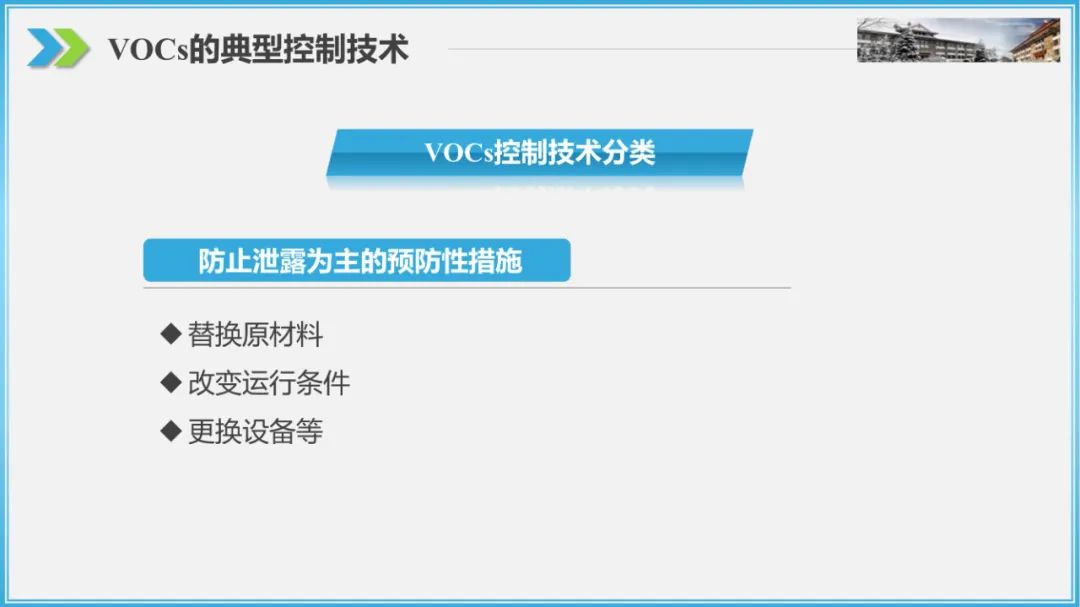 RTO,RCO,RTO焚烧炉,蓄热式焚烧炉