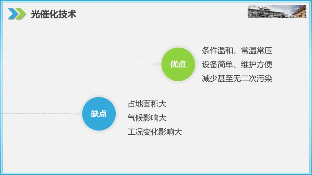 RTO,RCO,RTO焚烧炉,蓄热式焚烧炉