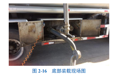 RTO,RCO,RTO焚烧炉,蓄热式焚烧炉