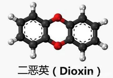 RTO,RCO,RTO焚烧炉,蓄热式焚烧炉