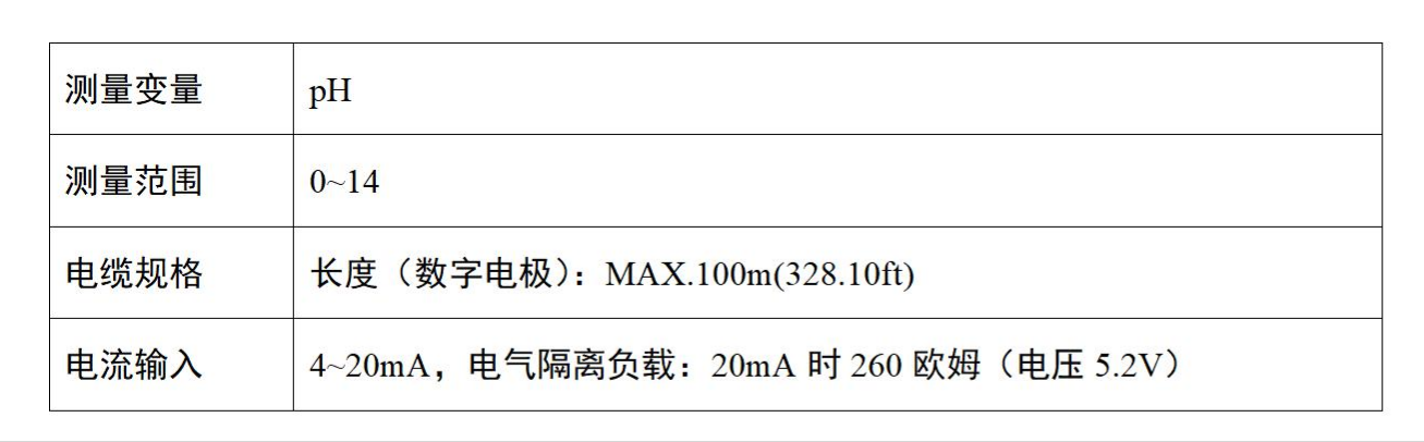 RTO,RCO,RTO焚烧炉,蓄热式焚烧炉