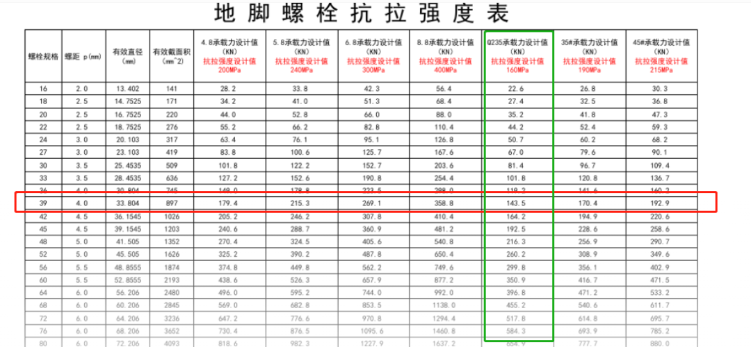 RTO,RCO,RTO焚烧炉,蓄热式焚烧炉