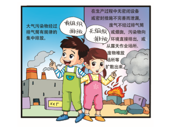 RTO,RCO,RTO焚烧炉,蓄热式焚烧炉