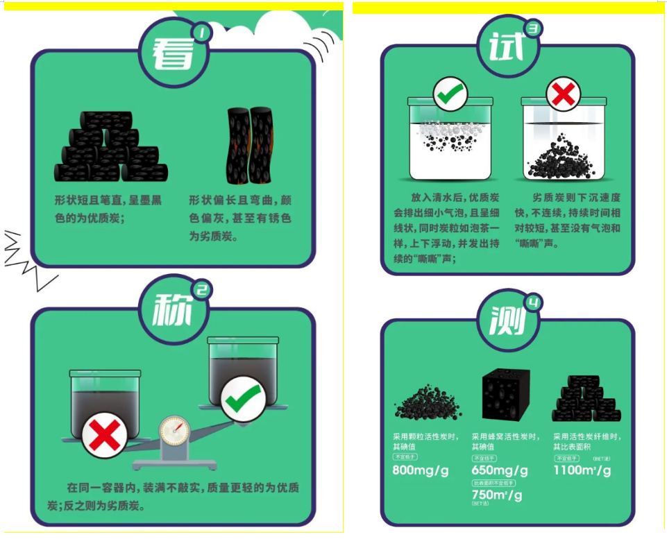 RTO,RCO,RTO焚烧炉,蓄热式焚烧炉