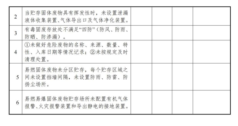 RTO,RCO,RTO焚烧炉,蓄热式焚烧炉