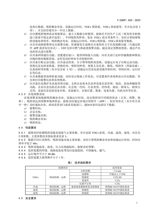RTO,RCO,RTO焚烧炉,蓄热式焚烧炉