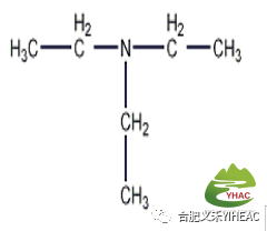 RTO,RCO,RTO焚烧炉,蓄热式焚烧炉